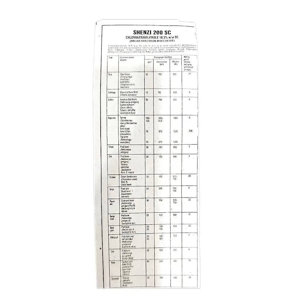 Kisan center UPL Shenzi Insecticide (Chlorantraniliprole 18.5%SC)